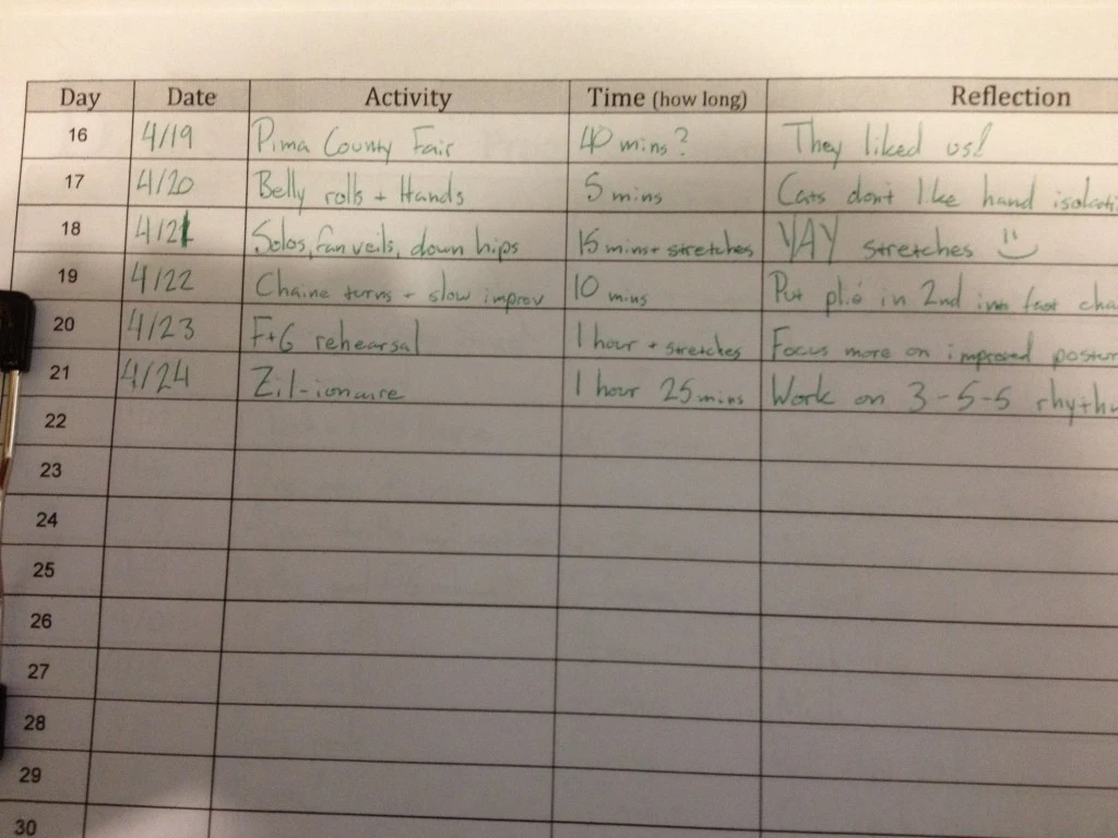 My activity log!